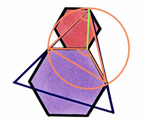 Inscribed Angle Theorem overlaid on the puzzle