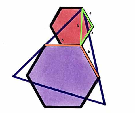 Law of Cosine triangles